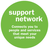 LifeMap - Support Network