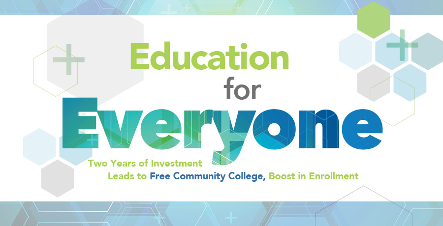 Education for everyone